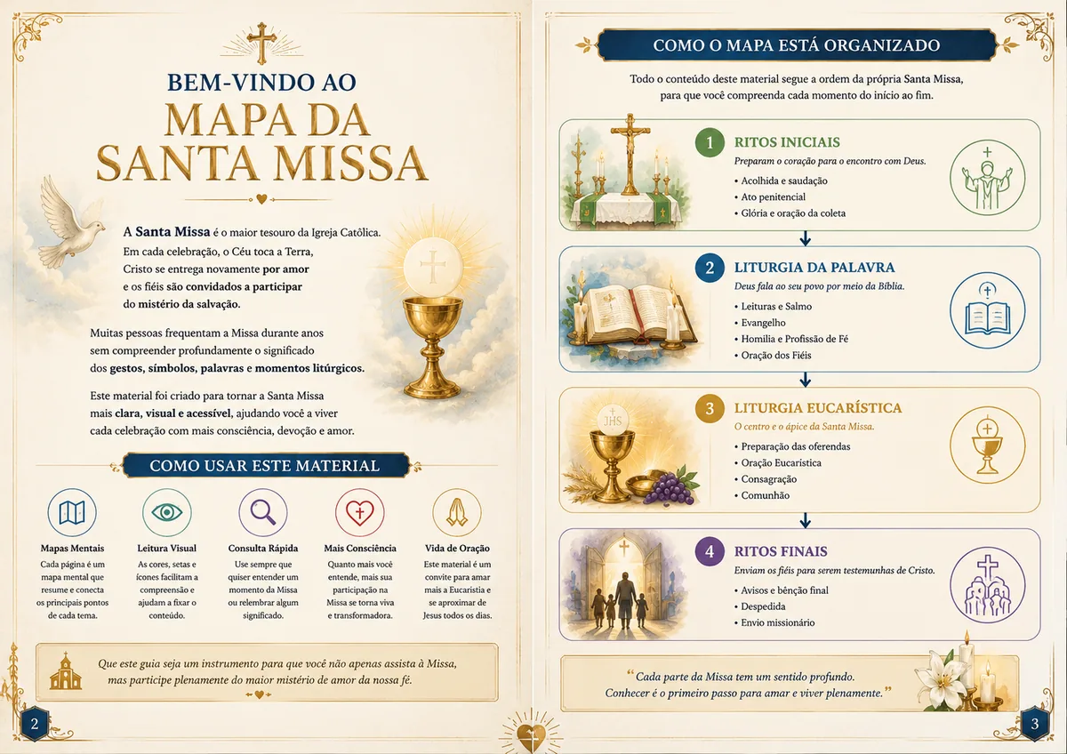 Página interna de O Mapa da Santa Missa mostrando a organização do conteúdo